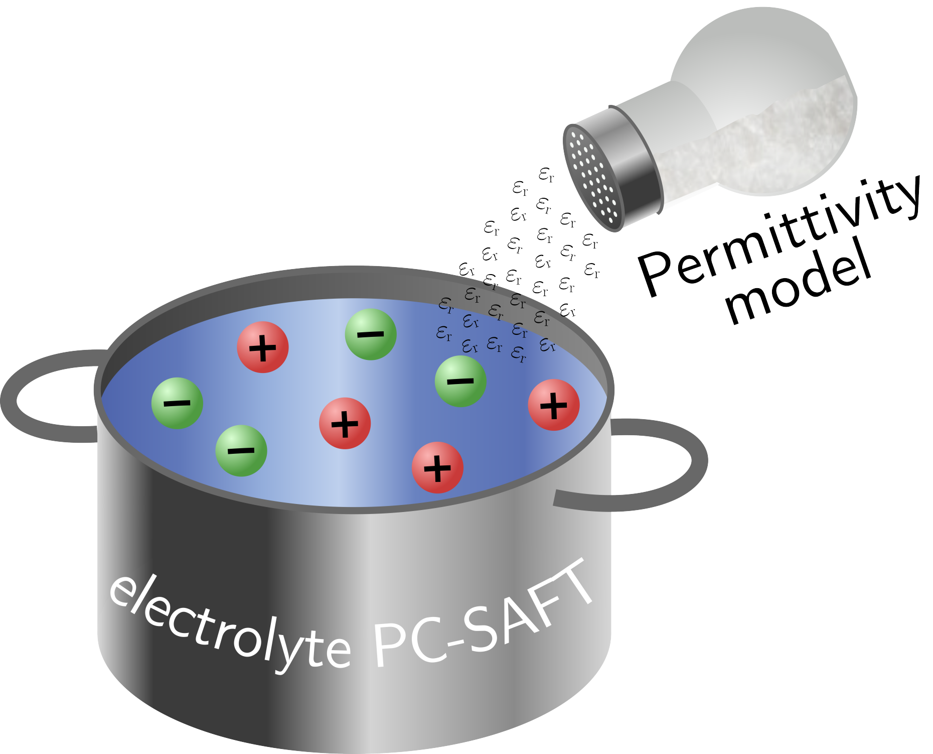 Towards carbon-neutral and clean propulsion in heavy-duty transportation with hydroformylated Fischer–Tropsch fuels